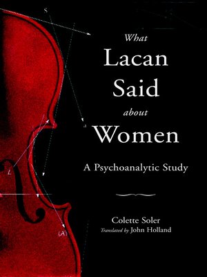 cover image of What Lacan Said About Women